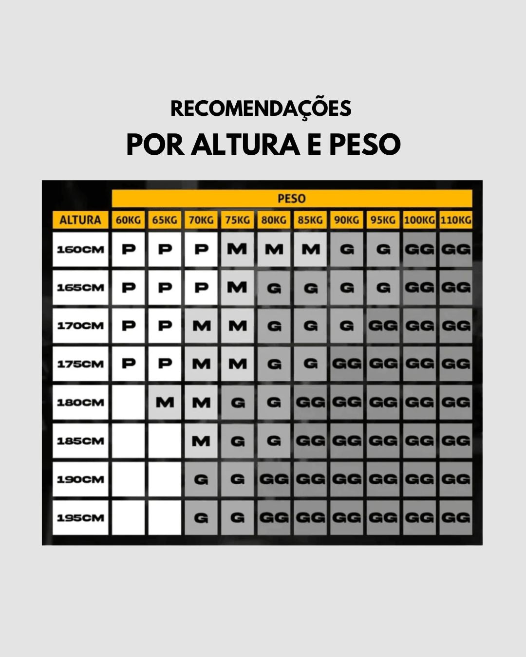 Kit 4 Shorts de Compressão Interna ProFIT FILA [COMPRE 02 LEVE 04]