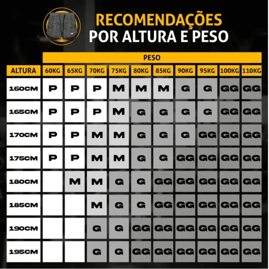 Kit 2 Shorts de Compressão Interna ProFIT FILA [COMPRE 01 LEVE 02]