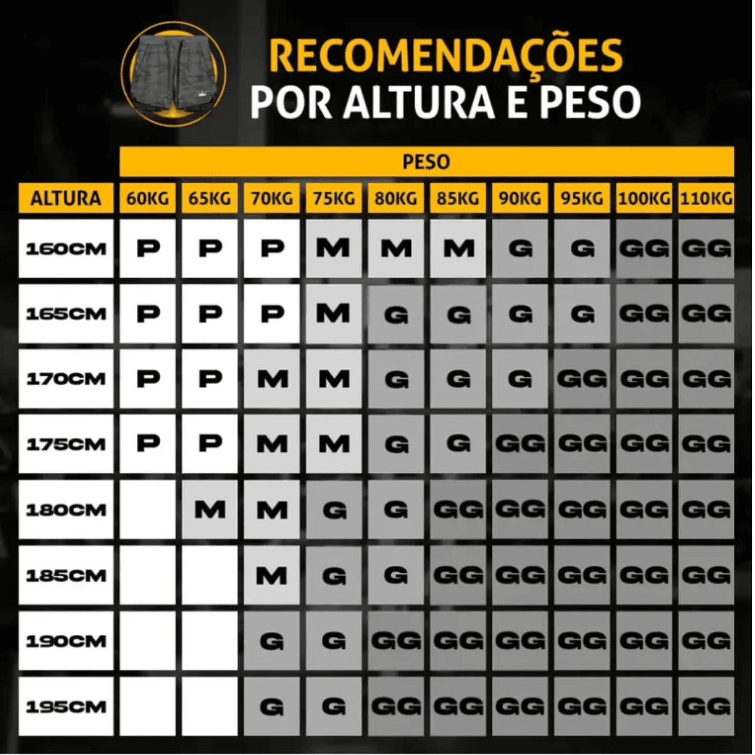 Kit 2 Shorts de Compressão Interna ProFIT FILA [COMPRE 01 LEVE 02]