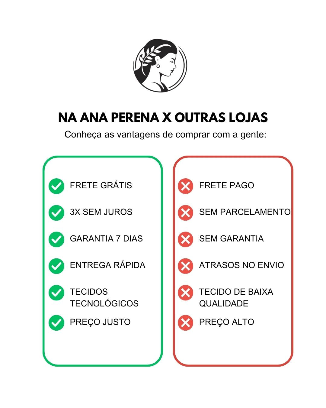 Bolsa Térmica Fitness 100% Impermeável Lancheira Marmiteira